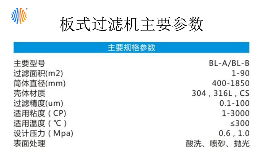 板式過濾器(圖5)